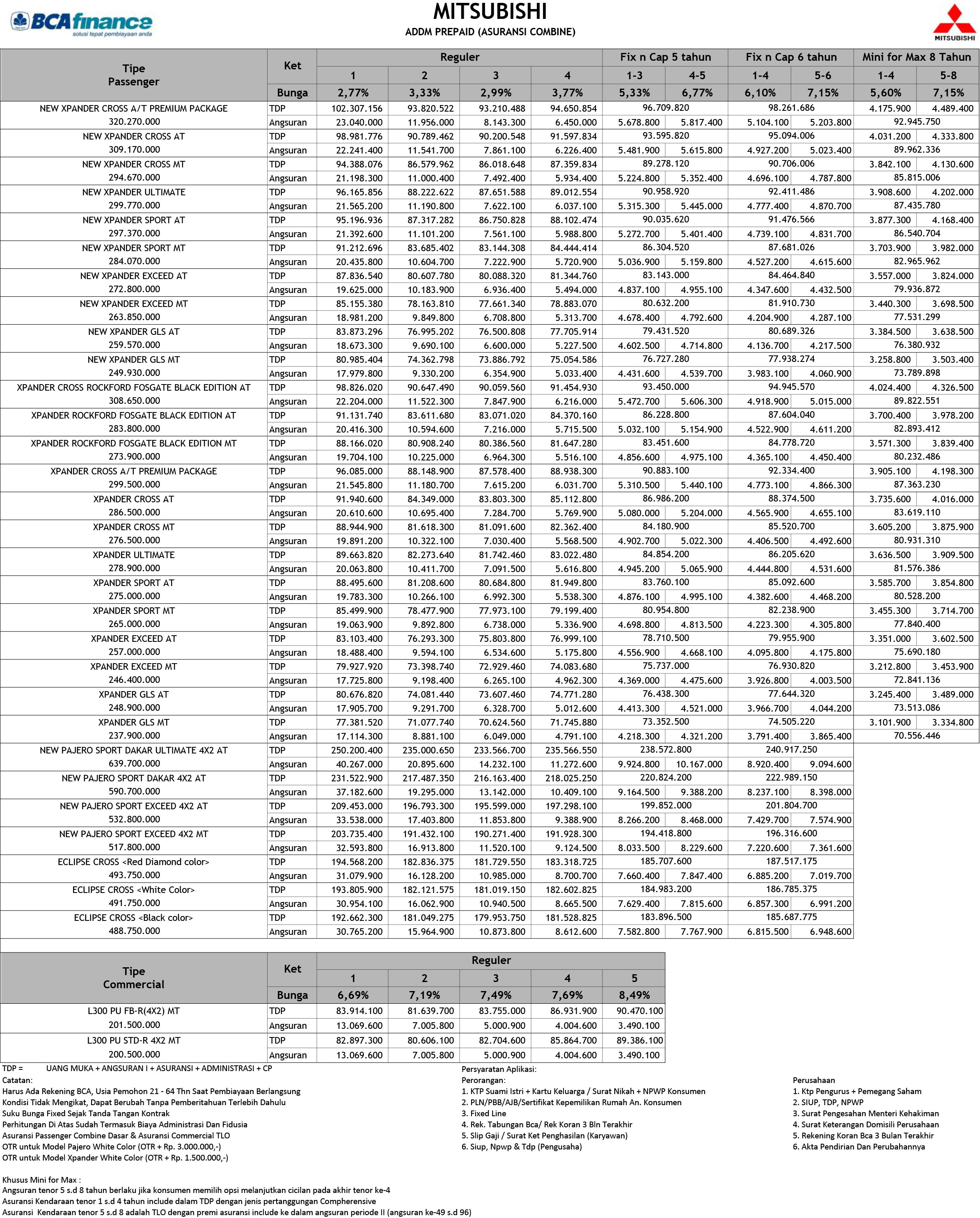 MITSUBISHI-MERGE-BROSUR-1